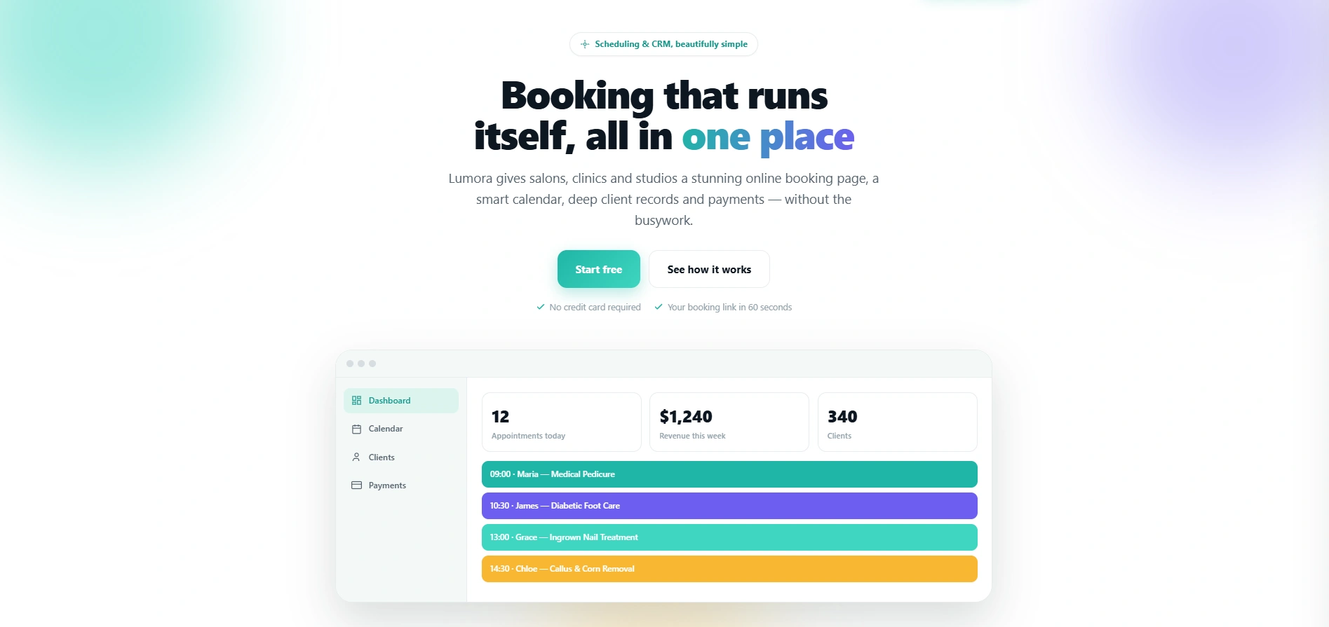 MedPedicure CRM — dashboard screenshot
